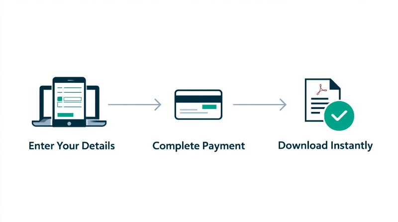 Visual diagram showing three simple steps to get flight itinerary: enter travel details online, complete secure payment, download embassy-ready PDF document